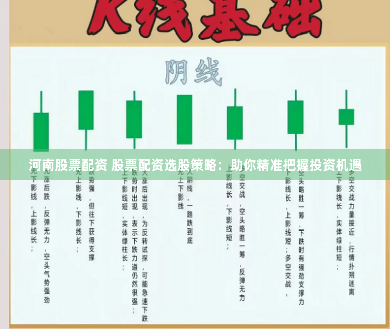 河南股票配资 股票配资选股策略：助你精准把握投资机遇