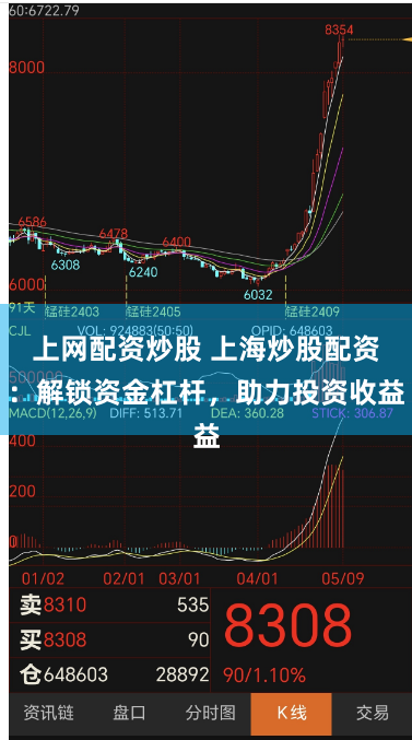 上网配资炒股 上海炒股配资：解锁资金杠杆，助力投资收益