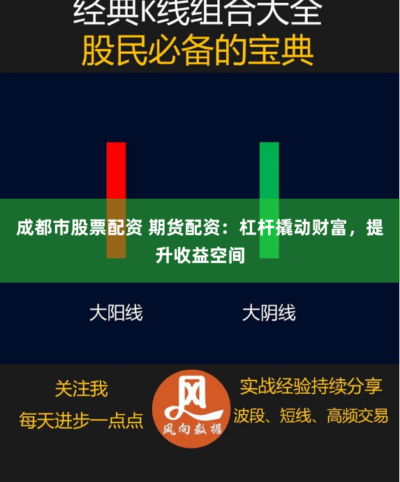 成都市股票配资 期货配资：杠杆撬动财富，提升收益空间